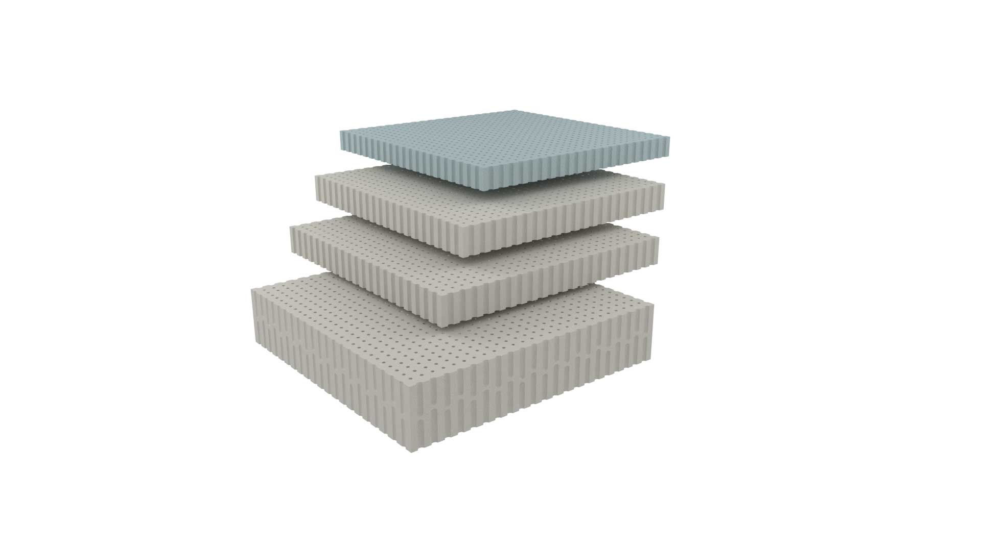 celsion-plus dunlopillo celsion plus