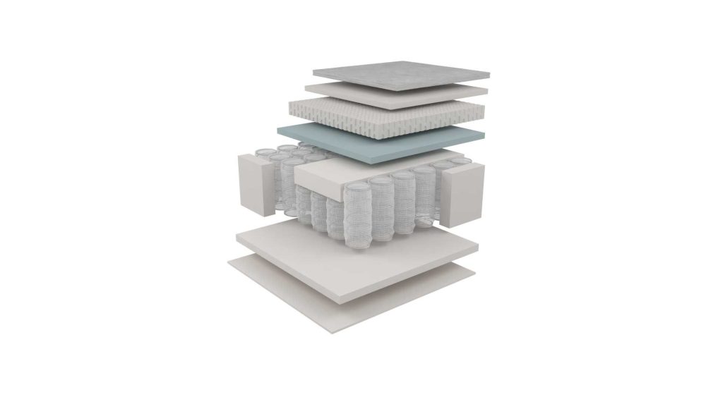 dunlopillo executive