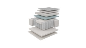 dunlopillo executive