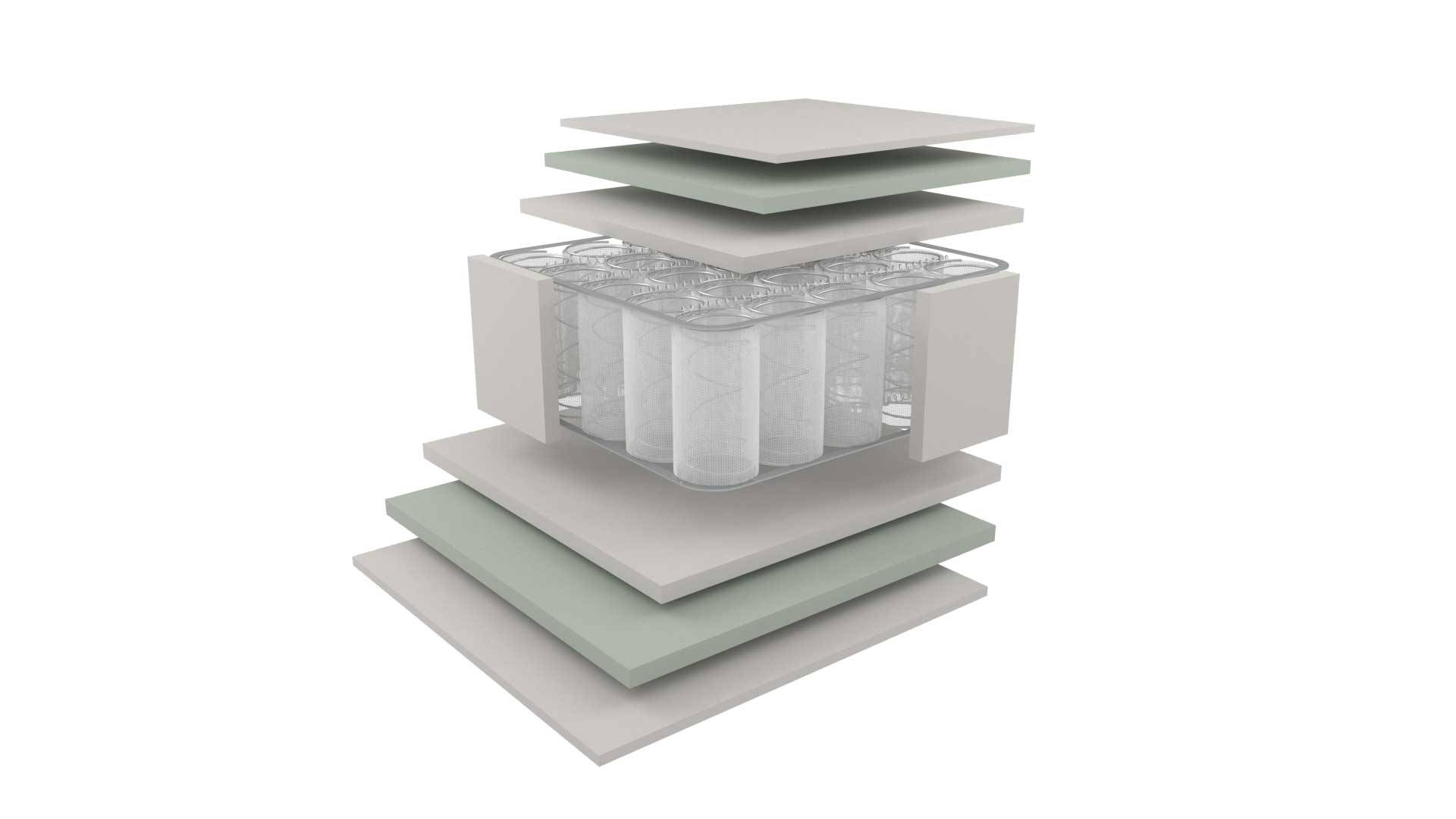 value-plus value plus